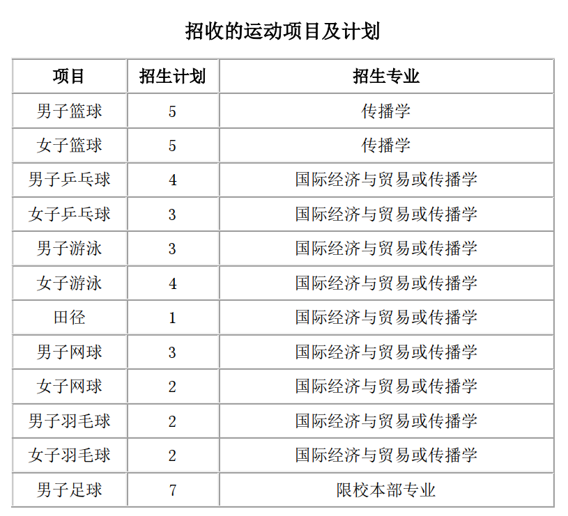f4746044a287521df287c16620a7273.png f4746044a287521df287c16620a7273.png